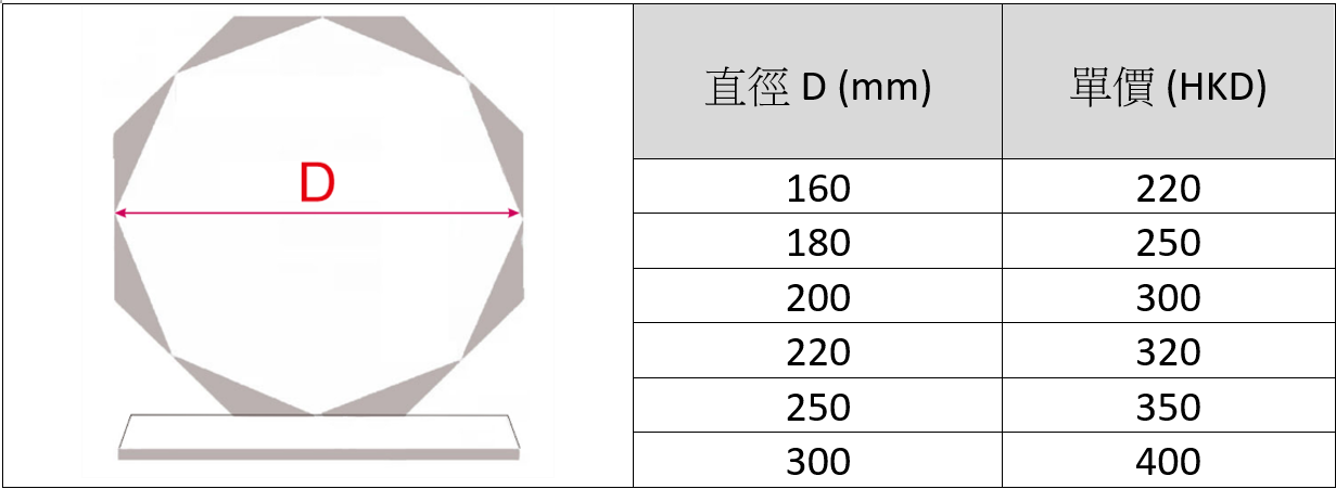 CT01 Crystal Award Size