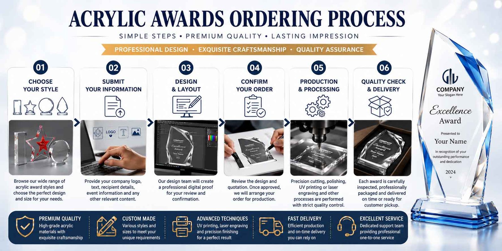 how to order acrylic awards