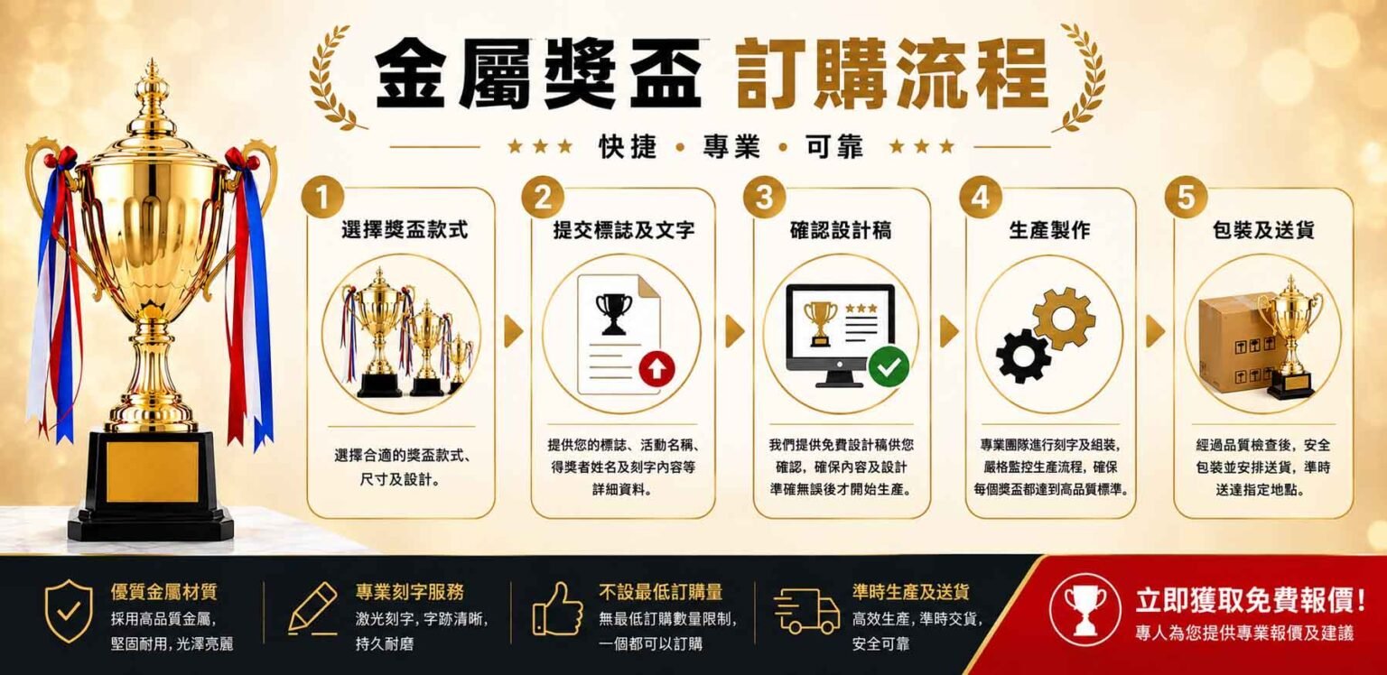 獎盃